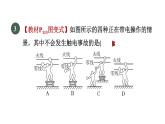 19-3安全用电课件人教版物理九年级全一册
