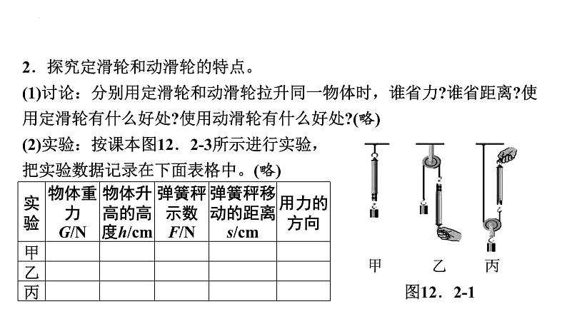 12-2滑轮课件－2021－2022学年人教版物理八年级下册第6页