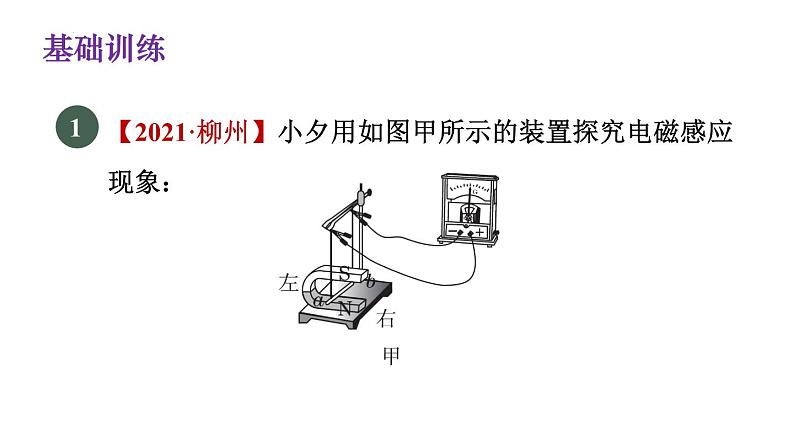 20-5磁生电课件人教版物理九年级全一册02