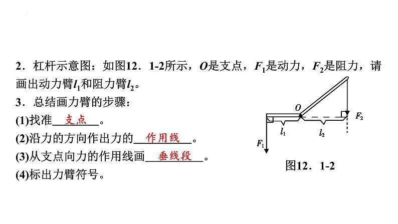 12-1杠杆(第一课时)课件－2021－2022学年人教版物理八年级下册第6页