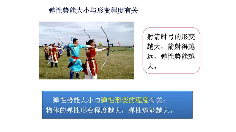 11.3 动能和势能 课件-2021-2022学年人教版物理八年级下册第8页