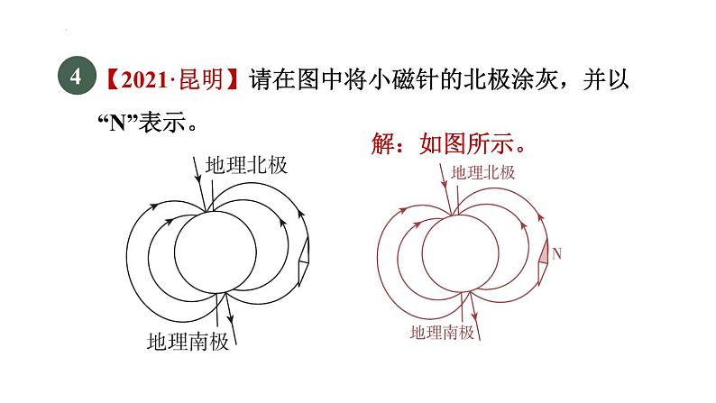 第二十章电与磁专题训练电磁的作图与计算课件人教版物理九年级全一册05