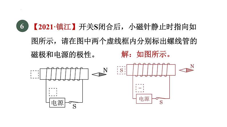 第二十章电与磁专题训练电磁的作图与计算课件人教版物理九年级全一册07