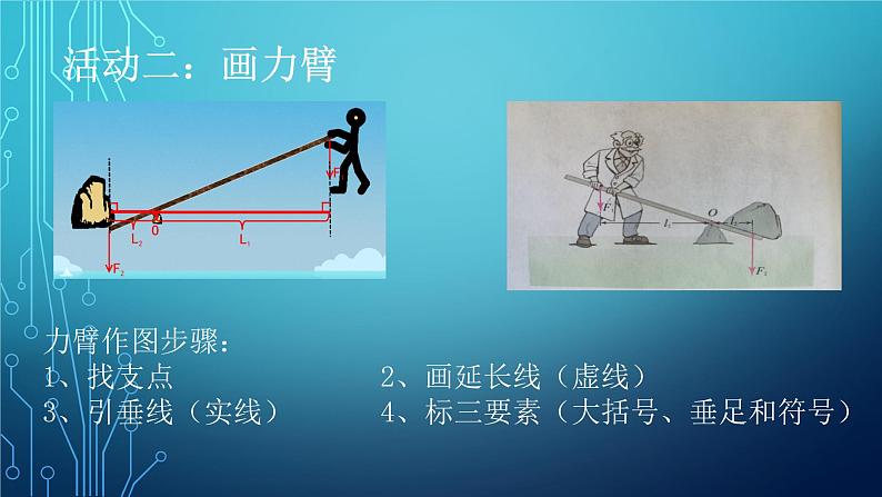 12.1 杠杆 课件-2021-2022学年人教版物理八年级下册第5页