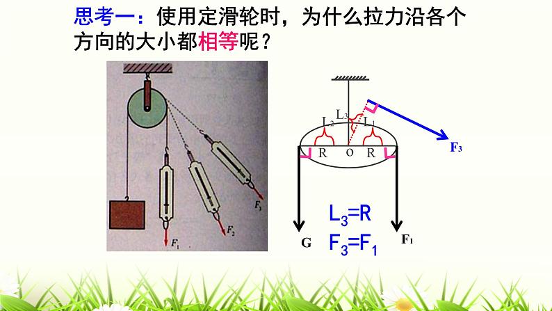 12.2  滑轮 课件-2021-2022学年人教版物理八年级下册第8页