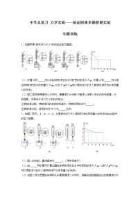 2022年中考物理总复习力学实验——验证阿基米德原理实验专题训练（无答案）