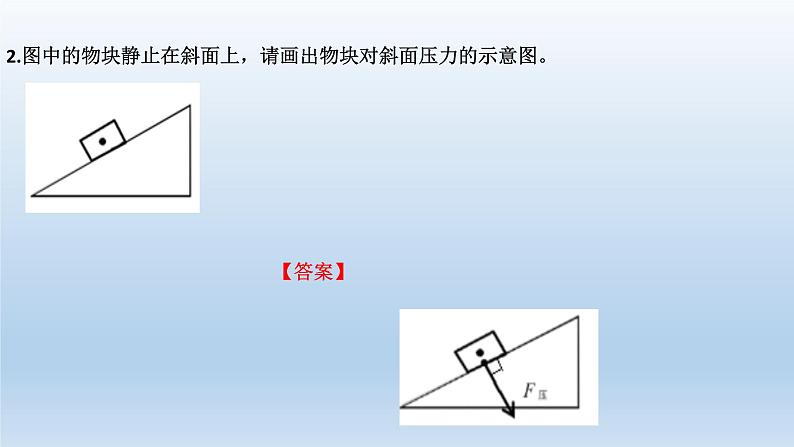 2022年中考物理复习冲刺专题---力学作图课件PPT第4页