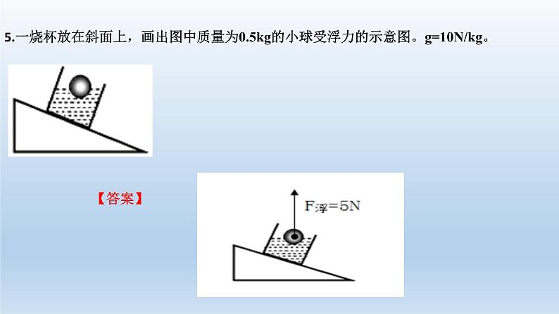 2022年中考物理复习冲刺专题---力学作图课件PPT第7页