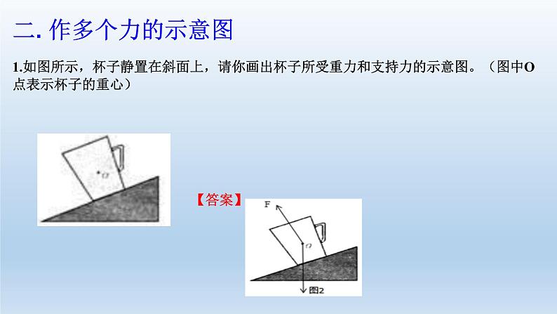 2022年中考物理复习冲刺专题---力学作图课件PPT第8页