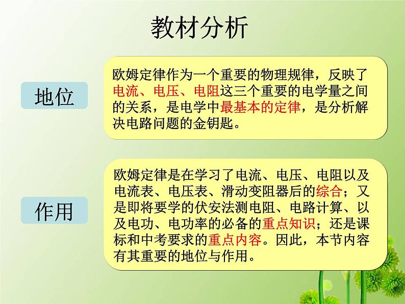 教科版九年级物理上册 5.1 欧姆定律（课件）第3页