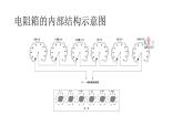 教科版九年级物理上册 4.3 电阻：导体对电流的阻碍作用(2)（课件）