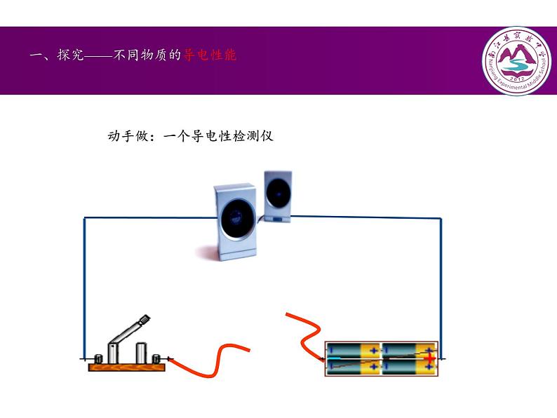 教科版九年级物理上册 4.3  电阻：导体对电流的阻碍作用（课件）02