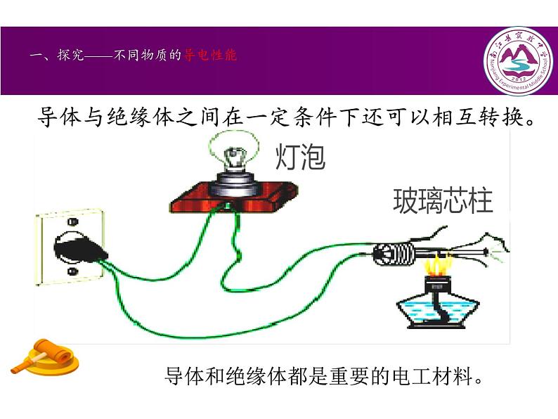 教科版九年级物理上册 4.3  电阻：导体对电流的阻碍作用（课件）05