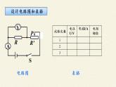 教科版九年级物理上册 5.2 测量电阻(1)（课件）