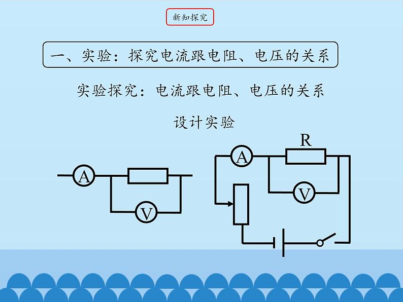 教科版九年级物理上册 5.1 欧姆定律_（课件）第4页