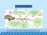 教科版九年级物理上册 2.3热机效率_（课件）