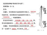 教科版九年级物理上册 4.3 电阻：导体对电流的阻碍作用（课件）
