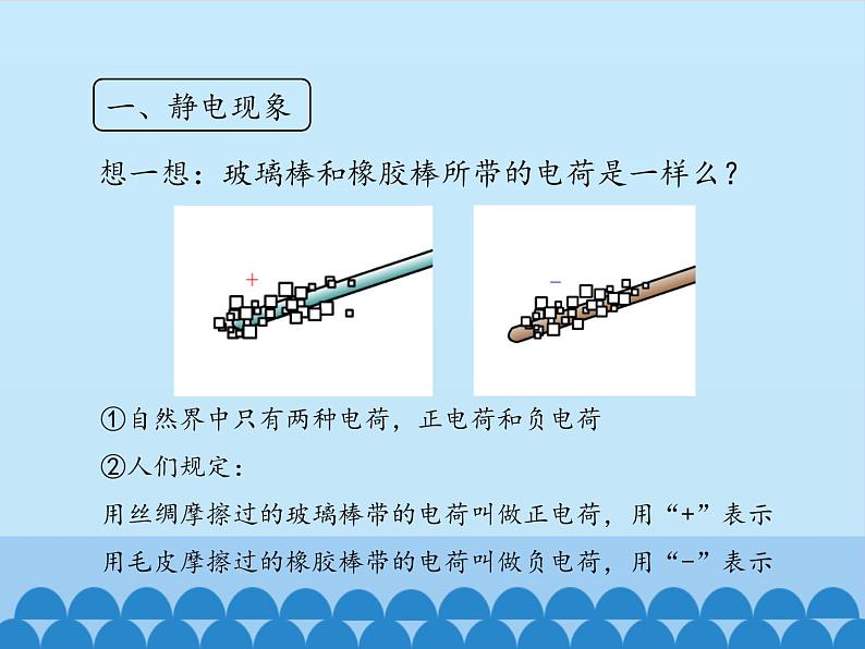 教科版九年级物理上册 3.1 电现象_(1)（课件）05