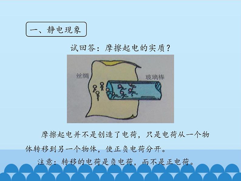 教科版九年级物理上册 3.1 电现象_(1)（课件）08