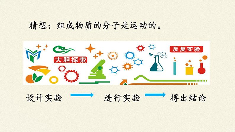 教科版九年级物理上册 1.1 分子动理论(2)（课件）第6页