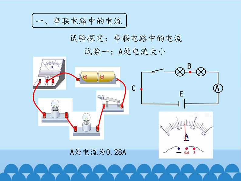 教科版九年级物理上册 4.1 电流-第二课时_（课件）第5页