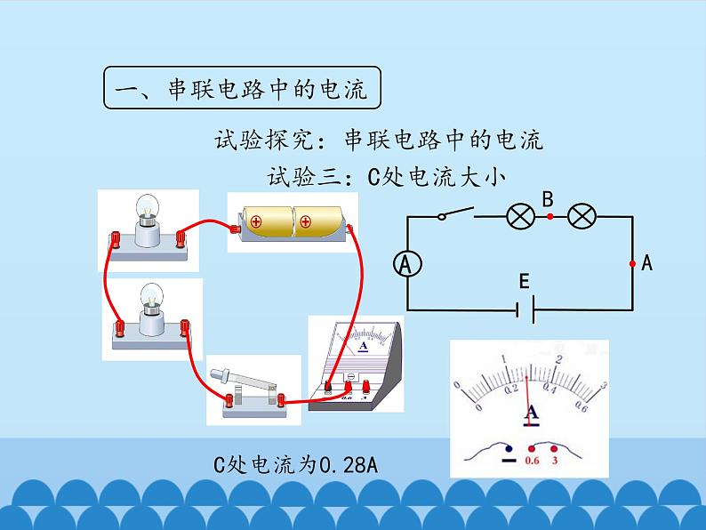 教科版九年级物理上册 4.1 电流-第二课时_（课件）第7页