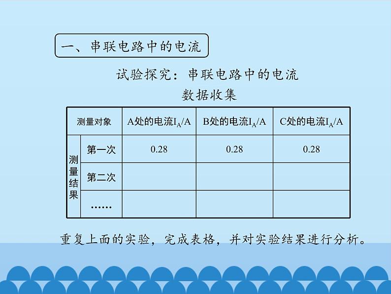 教科版九年级物理上册 4.1 电流-第二课时_（课件）第8页