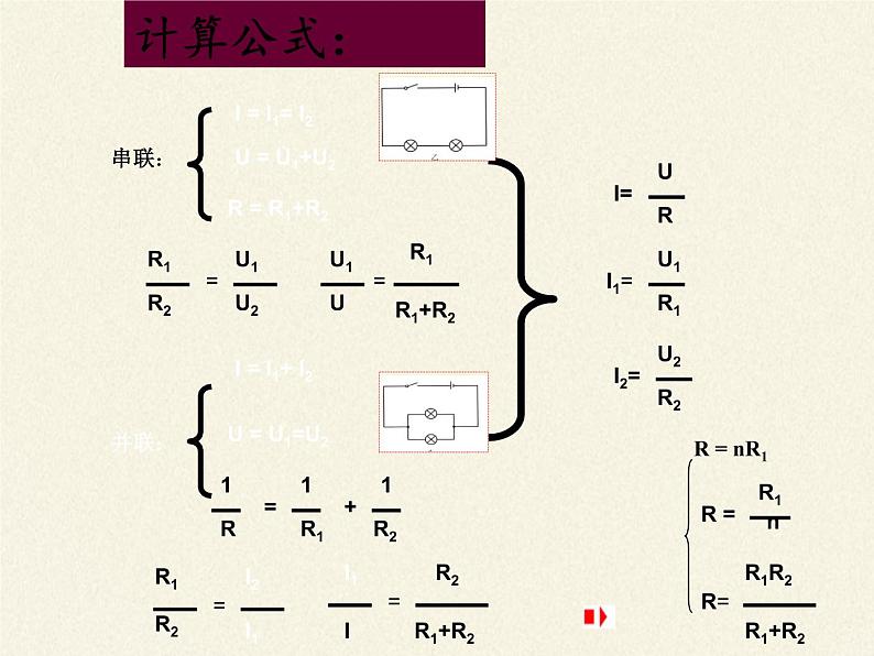 教科版九年级物理上册 5.1  欧姆定律（课件）第4页