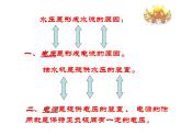 教科版九年级物理上册 4.2 电压：电流产生的原因（课件）