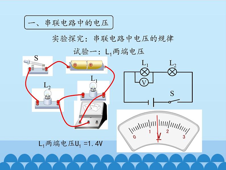 教科版九年级物理上册 4.2 电压：电流产生的原因-第二课时_（课件）05