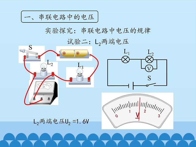 教科版九年级物理上册 4.2 电压：电流产生的原因-第二课时_（课件）06