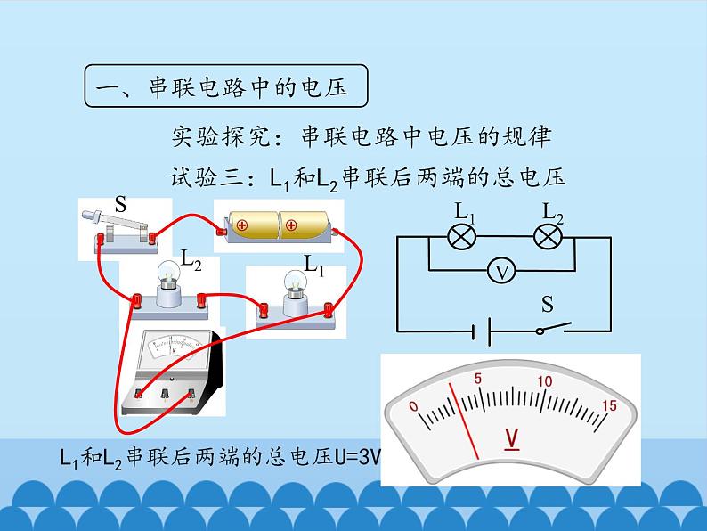 教科版九年级物理上册 4.2 电压：电流产生的原因-第二课时_（课件）07