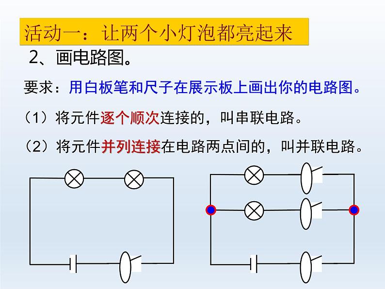 教科版九年级物理上册 3.3  电路的连接（课件）第3页