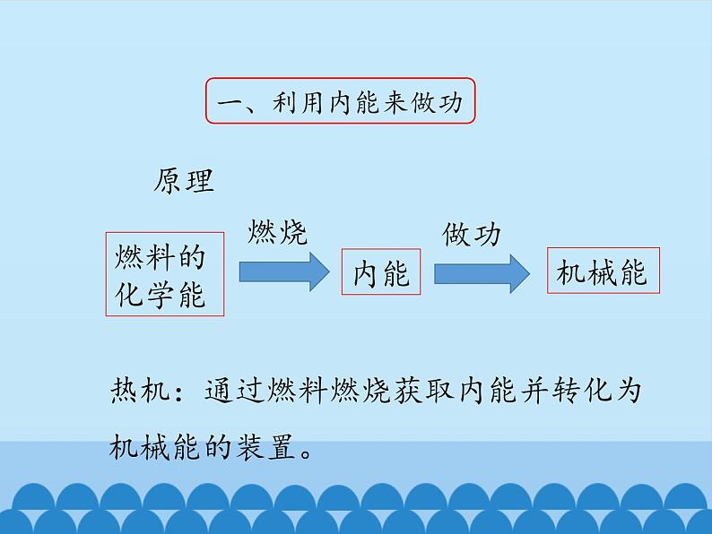 教科版九年级物理上册 2.1  热机_（课件）第7页