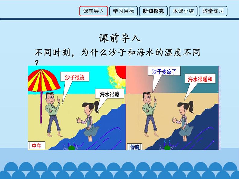 教科版九年级物理上册 1.3 比热容_（课件）第2页