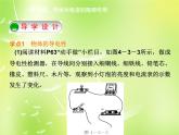 教科版九年级物理上册 4.3 导体对电流的阻碍作用--探究决定电阻大小的因素(1)（课件）