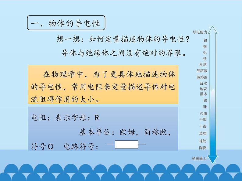 教科版九年级物理上册 4.3 电阻：导体对电流的阻碍作用-第一课时_（课件）第5页