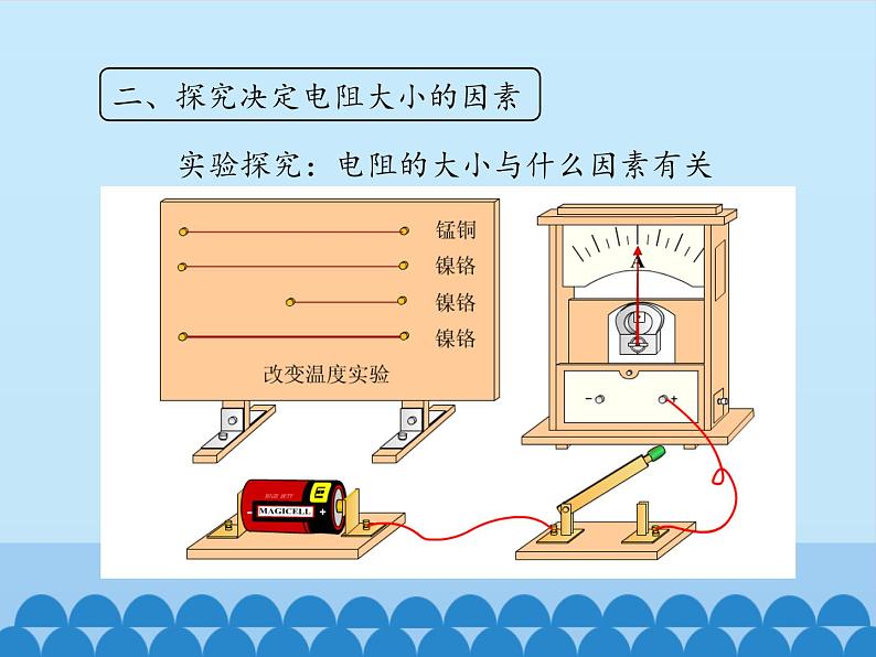 教科版九年级物理上册 4.3 电阻：导体对电流的阻碍作用-第一课时_（课件）第8页