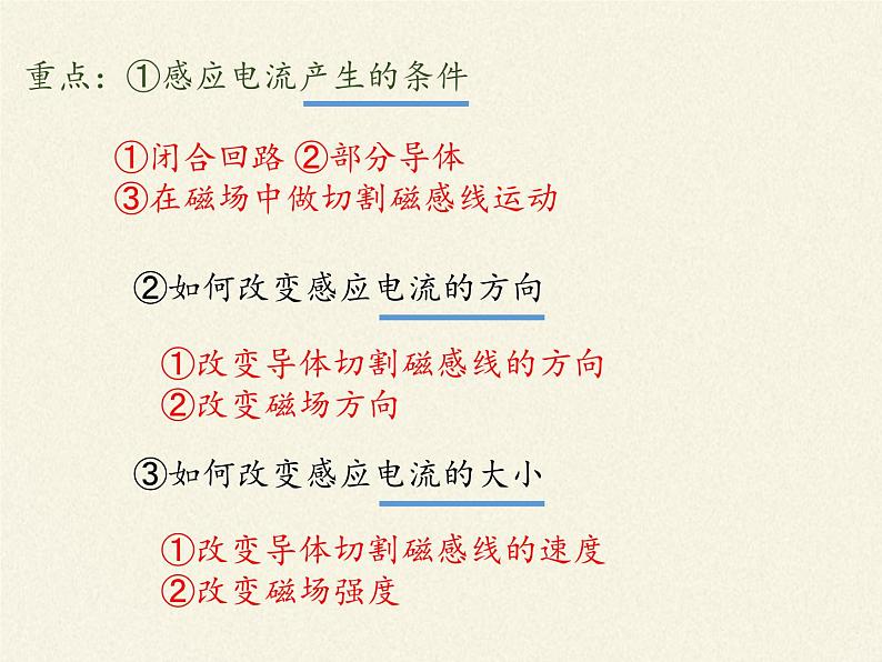 教科版九年级物理上册 8.1  电磁感应现象（课件）04