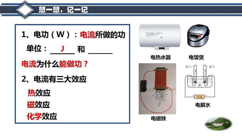 教科版九年级物理上册 6.1 电功(1)（课件）03