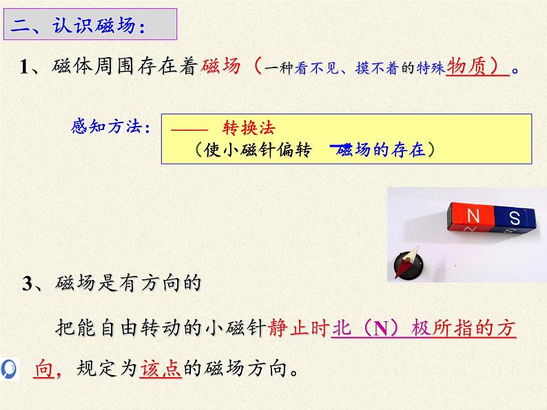 教科版九年级物理上册 7.1 磁现象(3)（课件）第3页