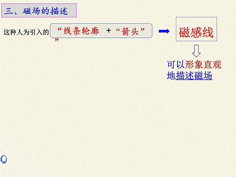 教科版九年级物理上册 7.1 磁现象(3)（课件）第4页