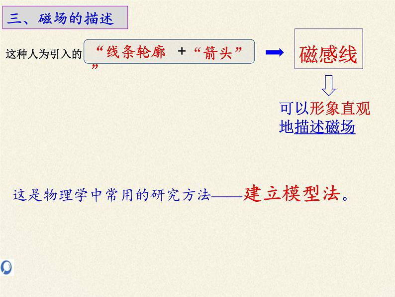 教科版九年级物理上册 7.1 磁现象(3)（课件）第6页