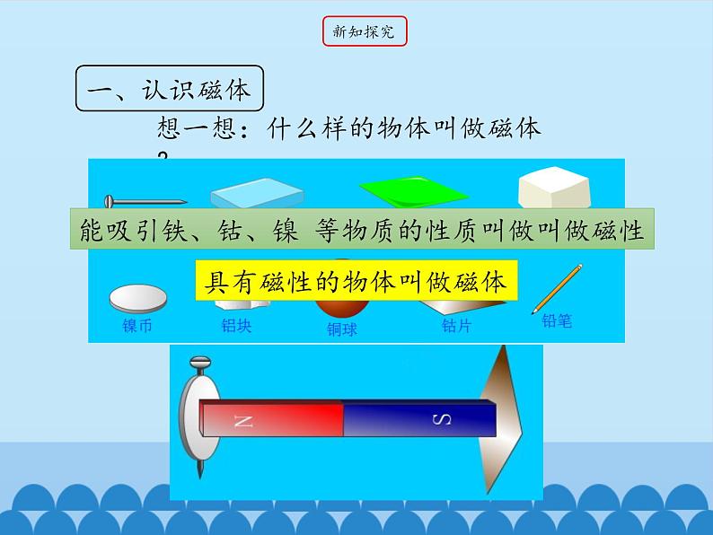 教科版九年级物理上册 7.1 磁现象_（课件）第4页