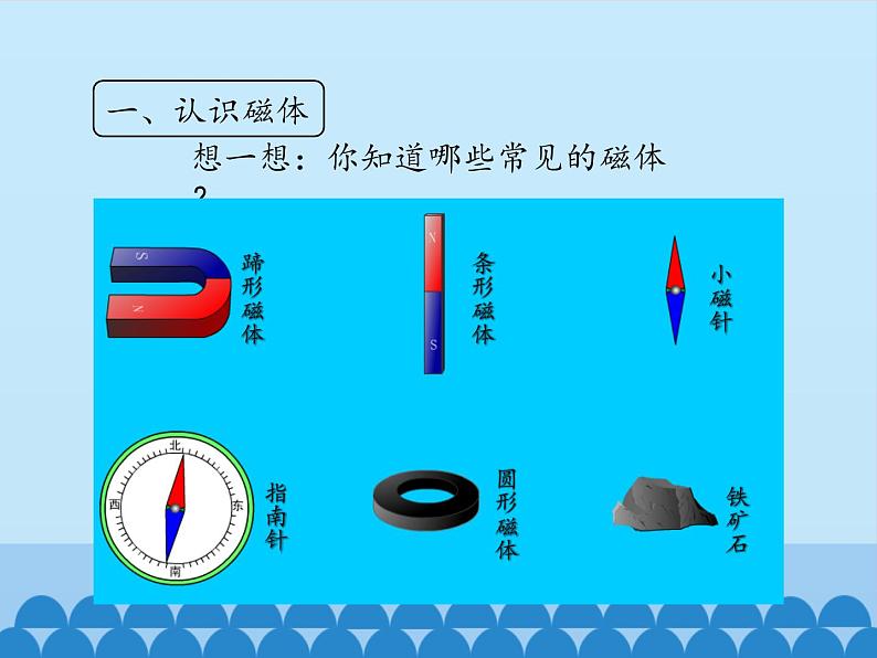 教科版九年级物理上册 7.1 磁现象_（课件）第5页