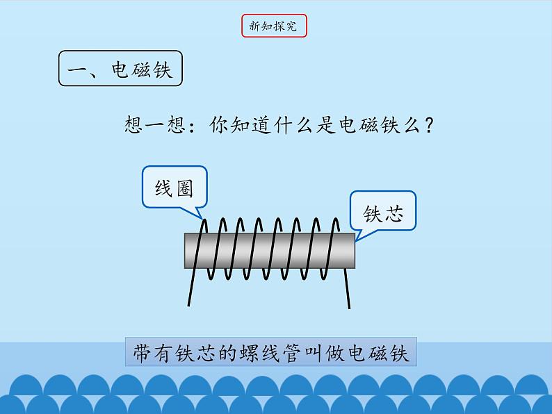 教科版九年级物理上册 7.3 电磁铁_（课件）第4页