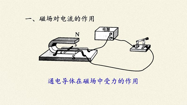 教科版九年级物理上册 8.2  磁场对电流的作用（课件）04