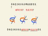 教科版九年级物理上册 8.2  磁场对电流的作用（课件）