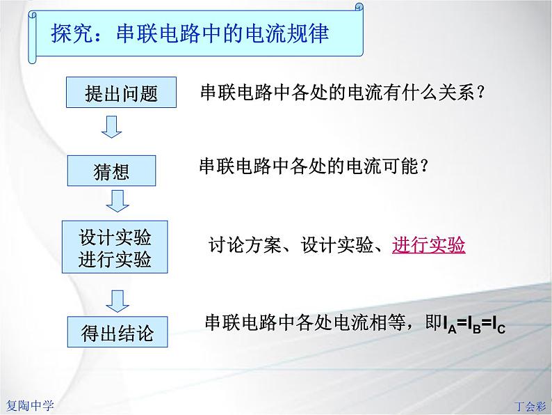 教科版九年级物理上册 电流第二课时（课件）第3页