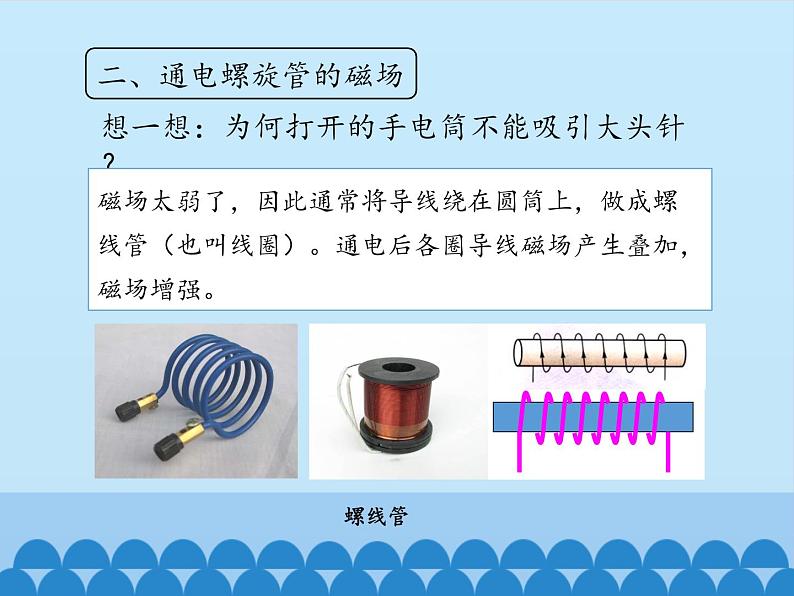 教科版九年级物理上册 7.2 电流的磁场_(1)（课件）第7页